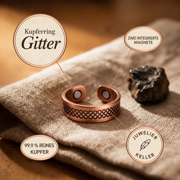 Kupferring Gitter