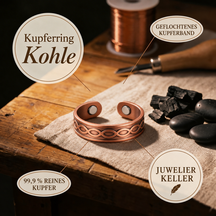 Kupferring Kohle